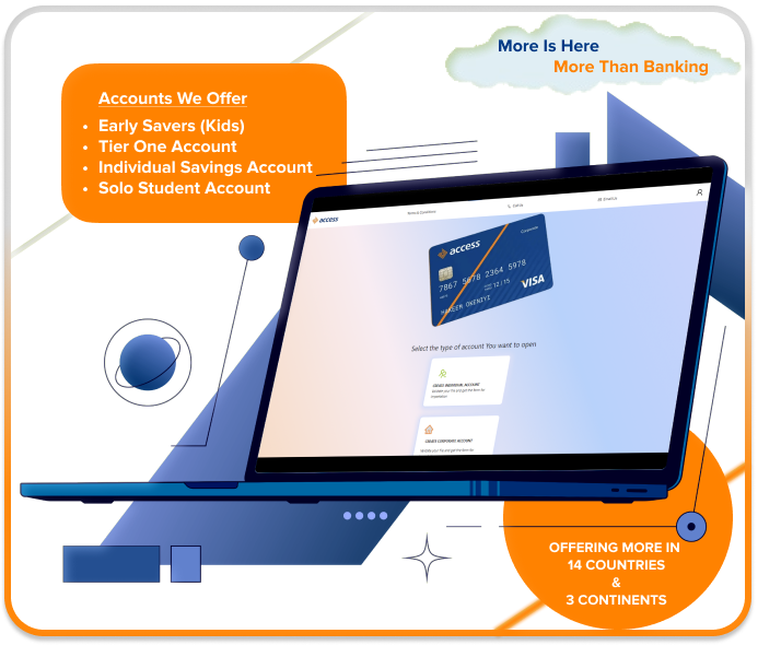 image banking user